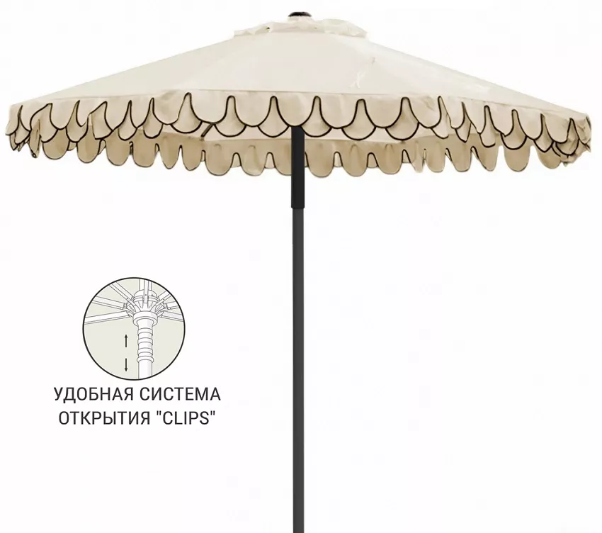 Зонт профессиональный Диаметр 3м для кафе и пляжа